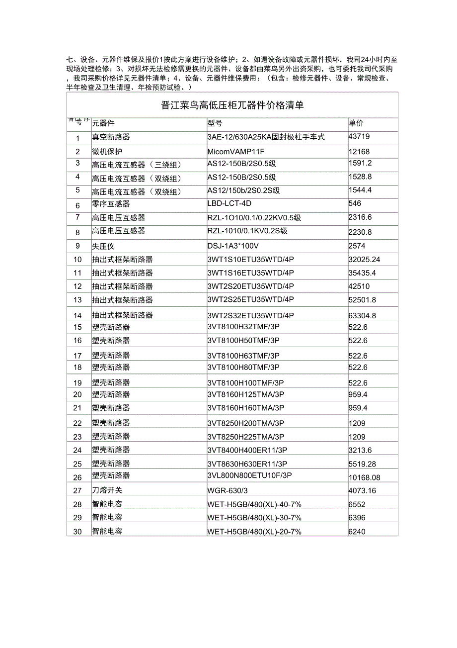 10kV配电房电气设备维护方案_第3页