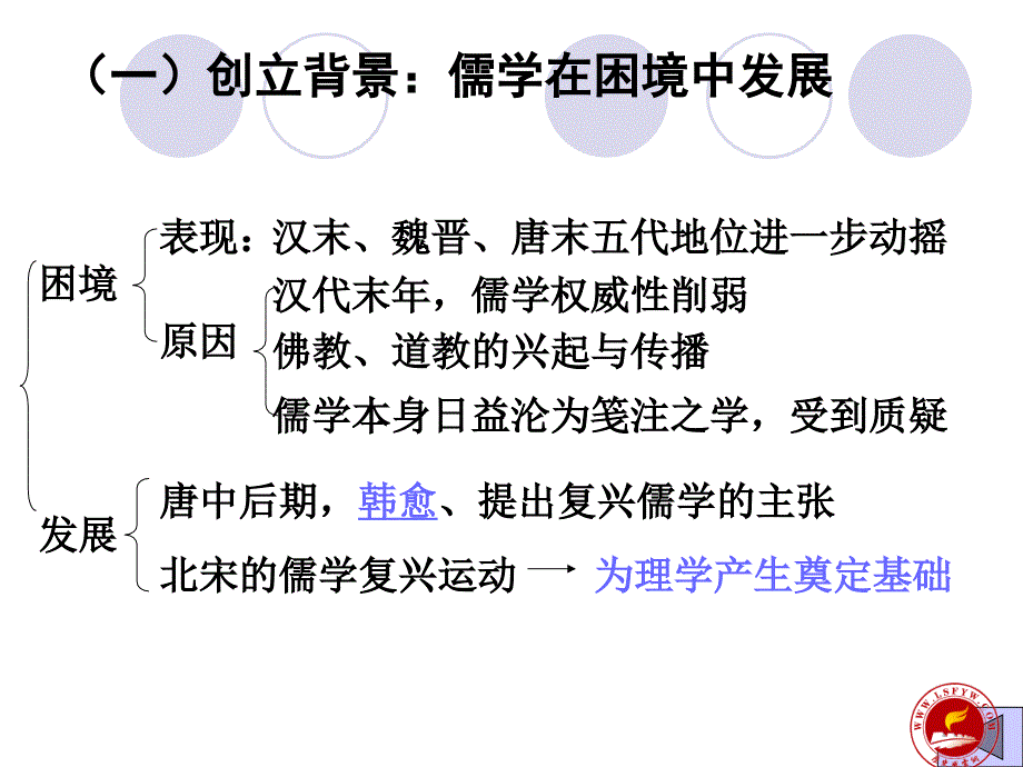 三章宋明理学_第4页