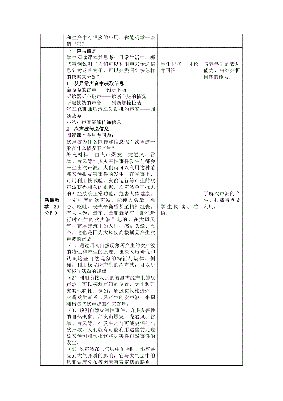 23《声的利用》教学设计.docx_第2页