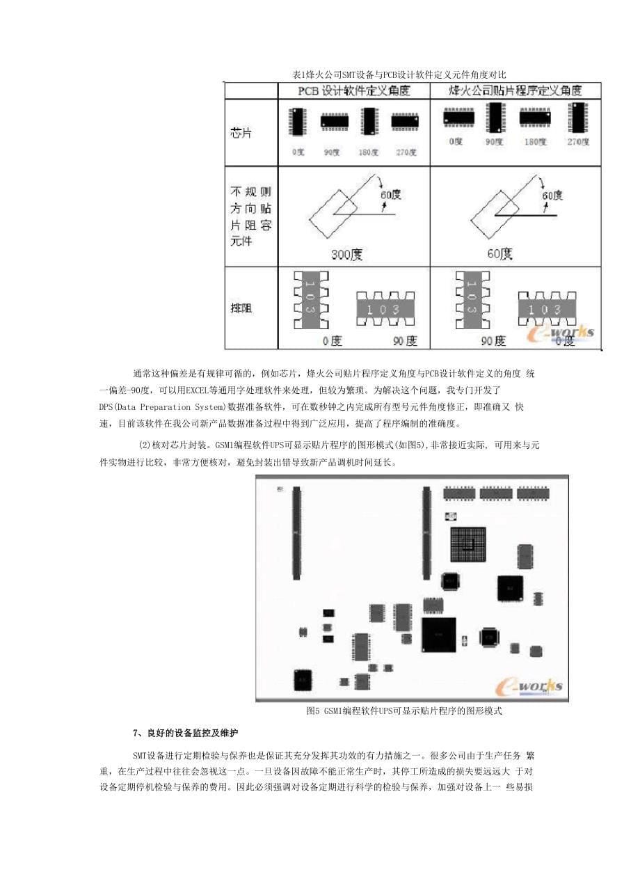 提升SMT生产线效率的方法和措施_第5页