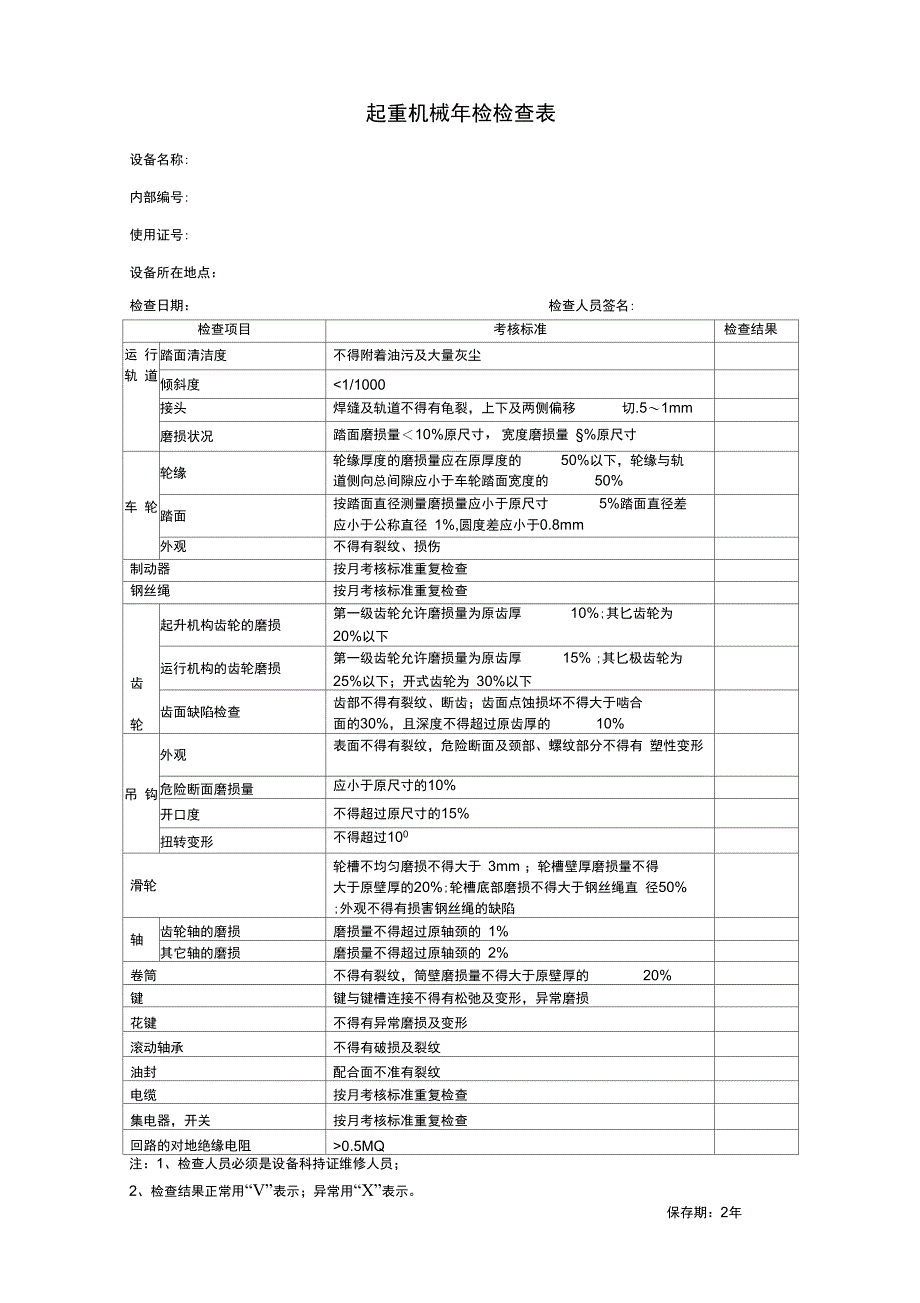 起重机械年检表格_第1页