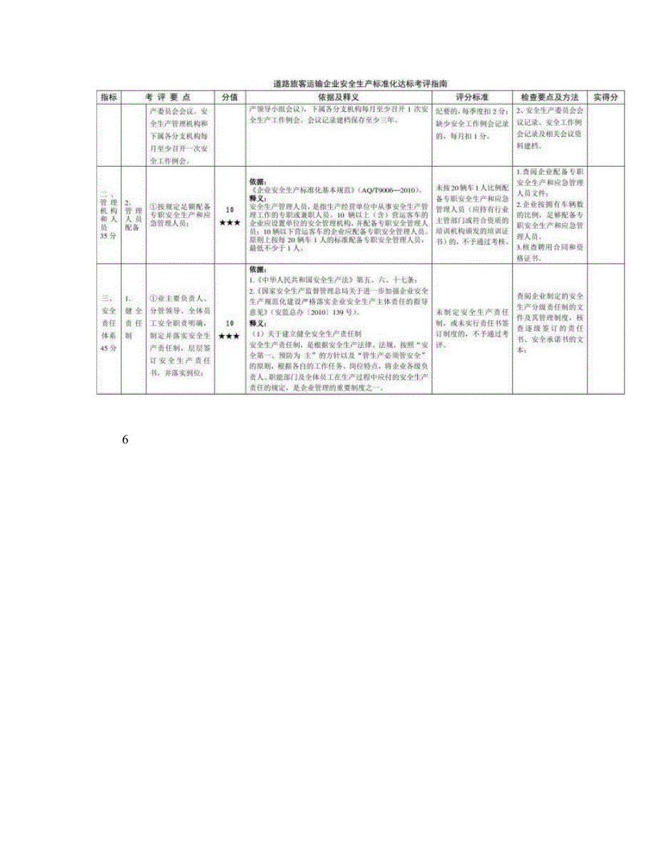 道路旅客运输企业安全生产标准化达标考评指南_图文_第4页