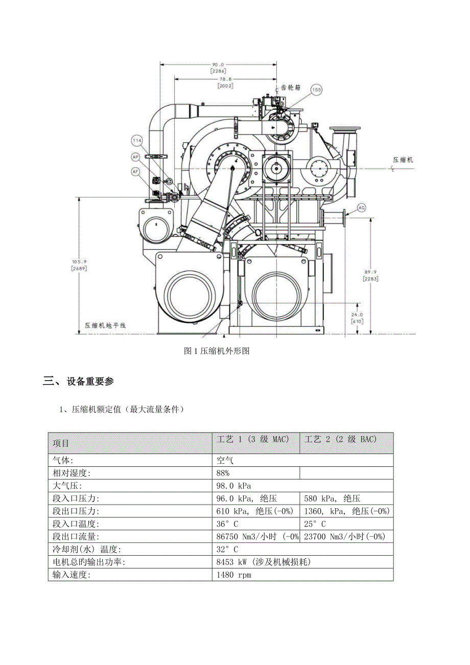 空压机检修专题方案最终版_第3页