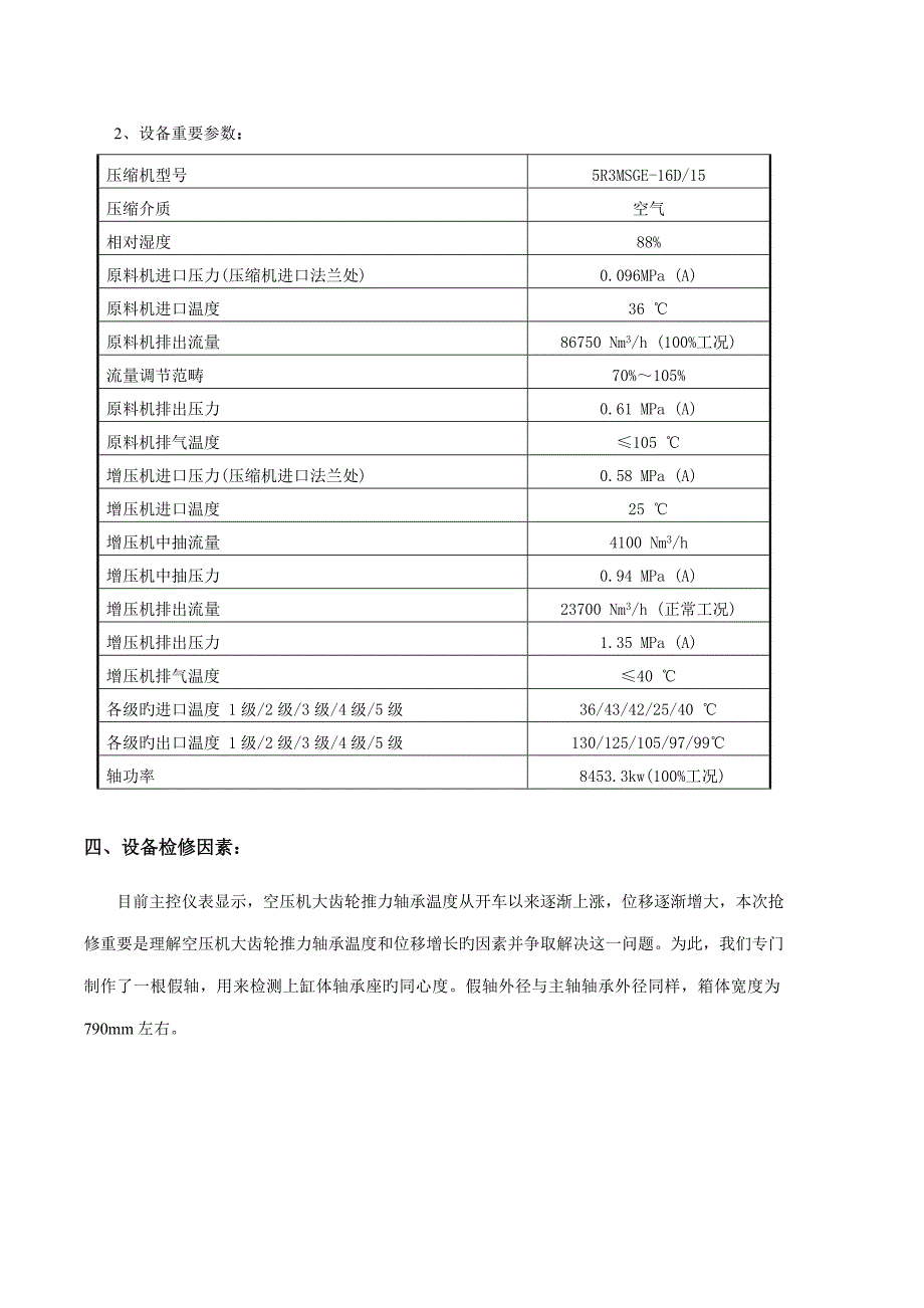 空压机检修专题方案最终版_第4页