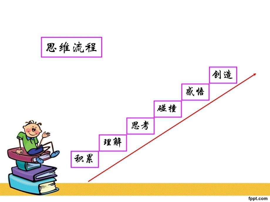 史巧龙的作文训练_第5页