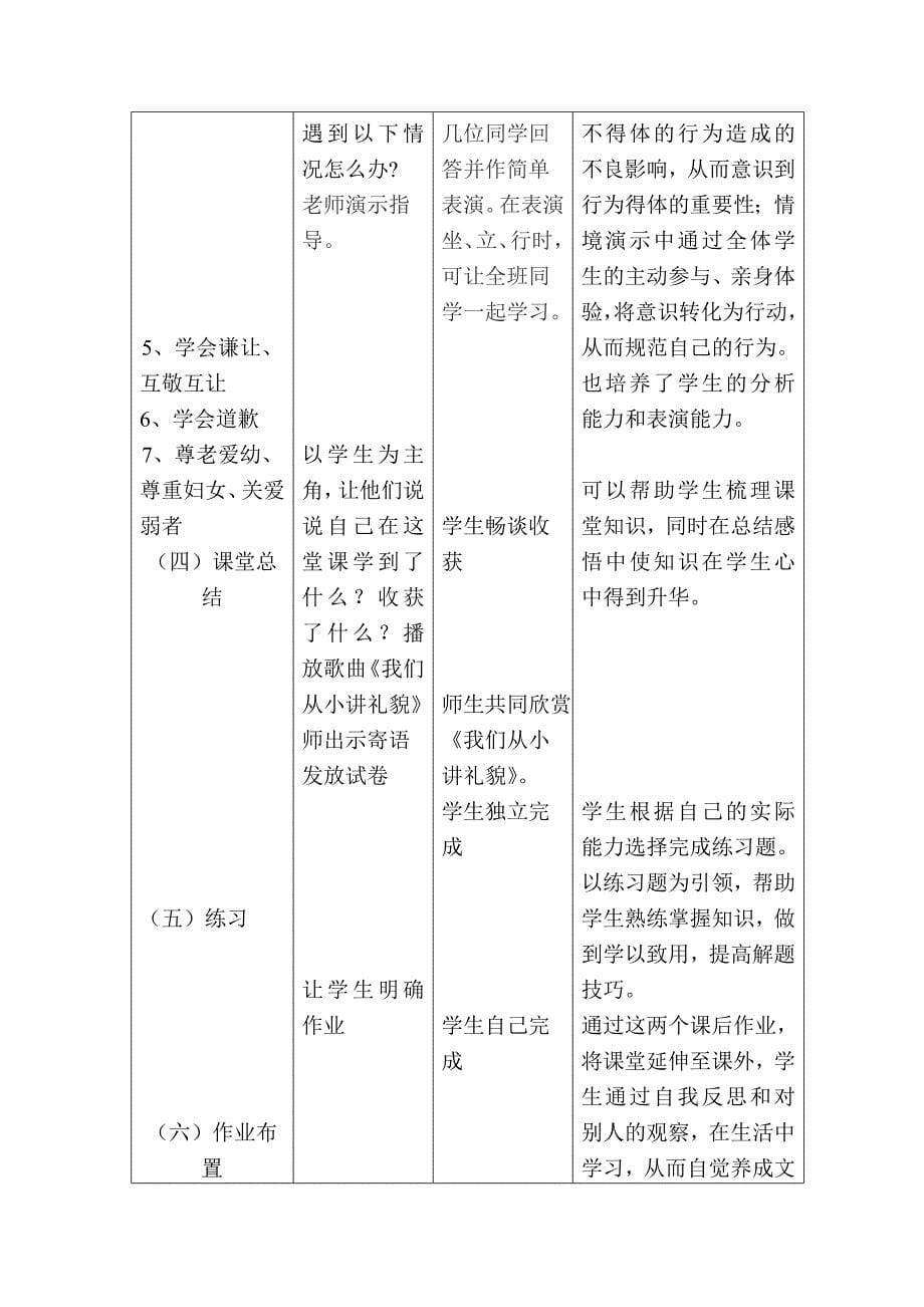 《如何讲礼貌》教学设计.doc_第5页