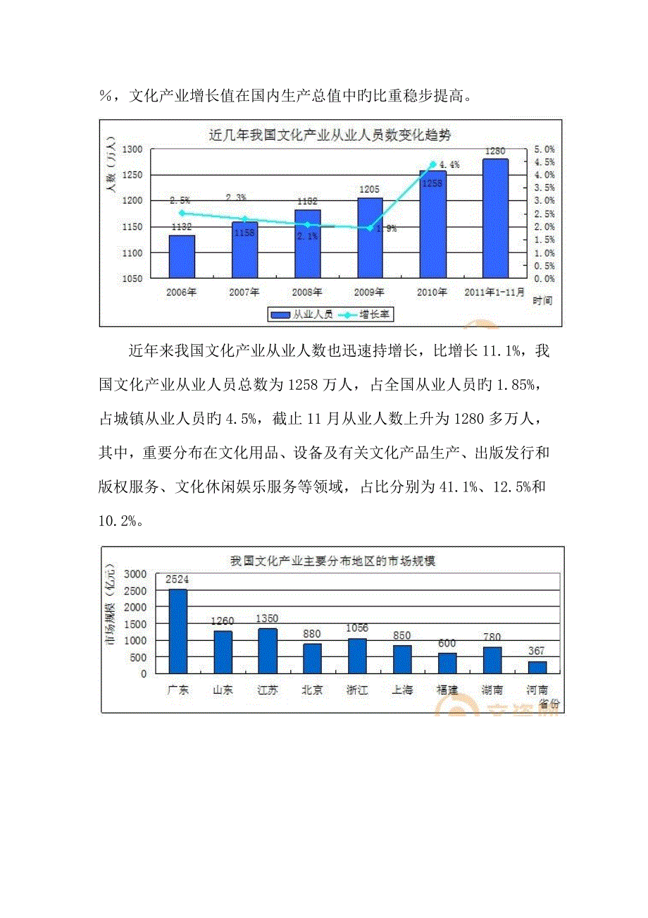 培训计划_第4页