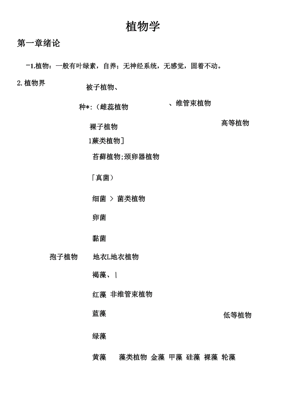 最新植物学知识点总结_第1页