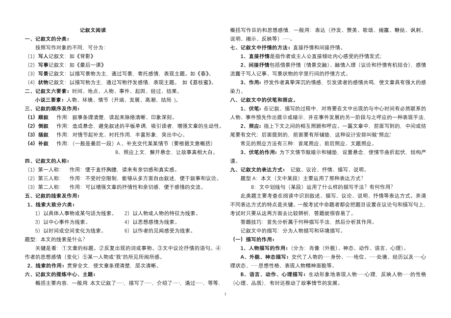 初中语文阅读答题技巧模板_第1页