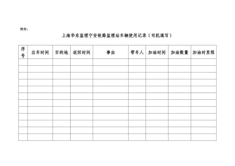 车辆管理办法61502.doc_第5页