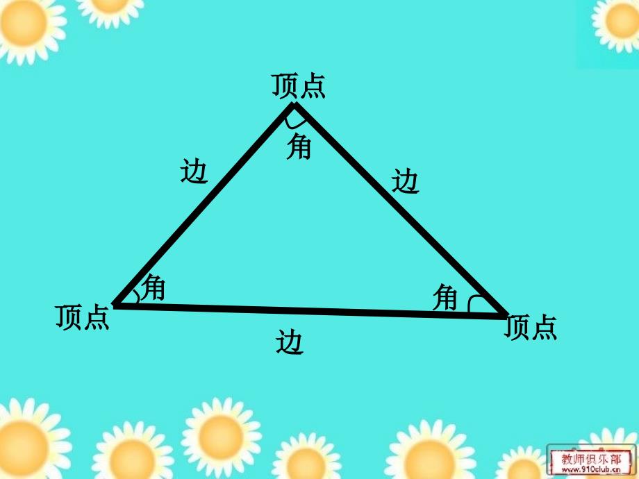 三角形特性ppt定稿_第2页