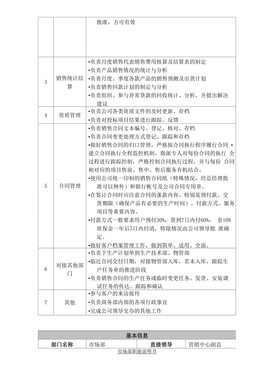 电力设备销售营销中心管理制度_第3页