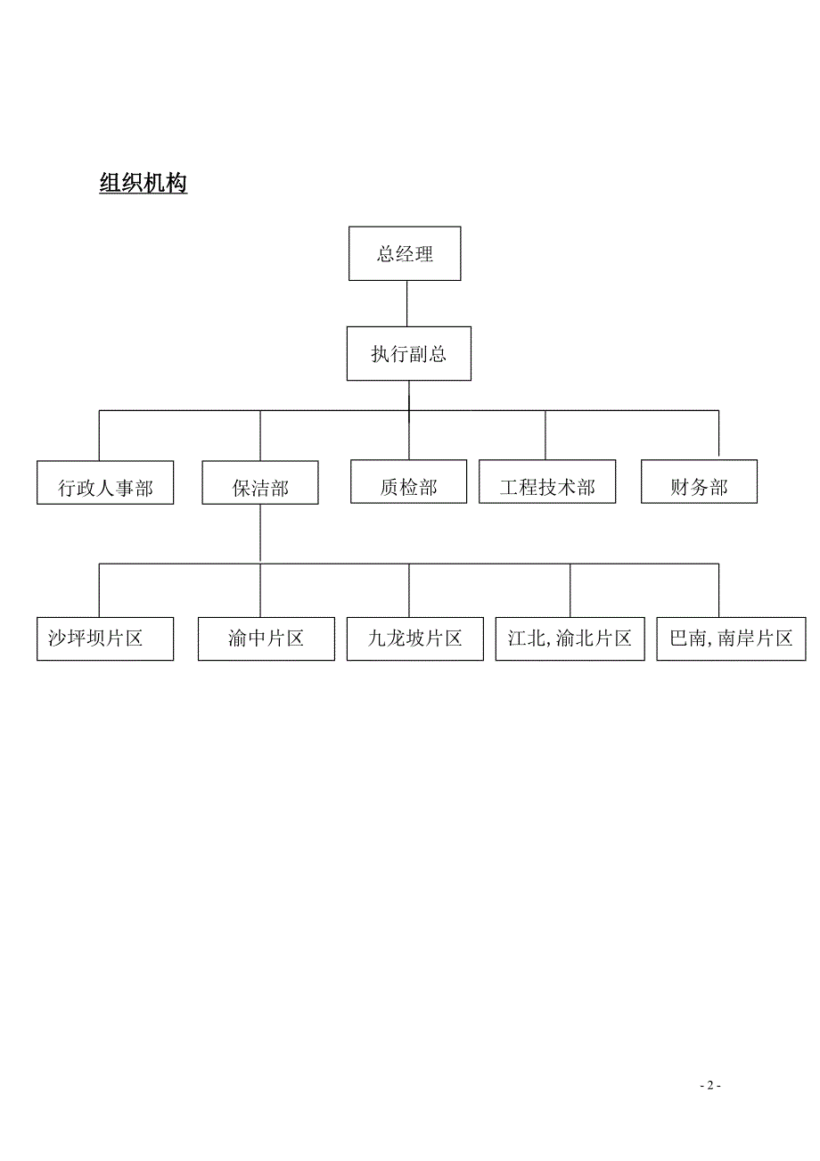 万吉广场2011保洁方案 (2).doc_第2页