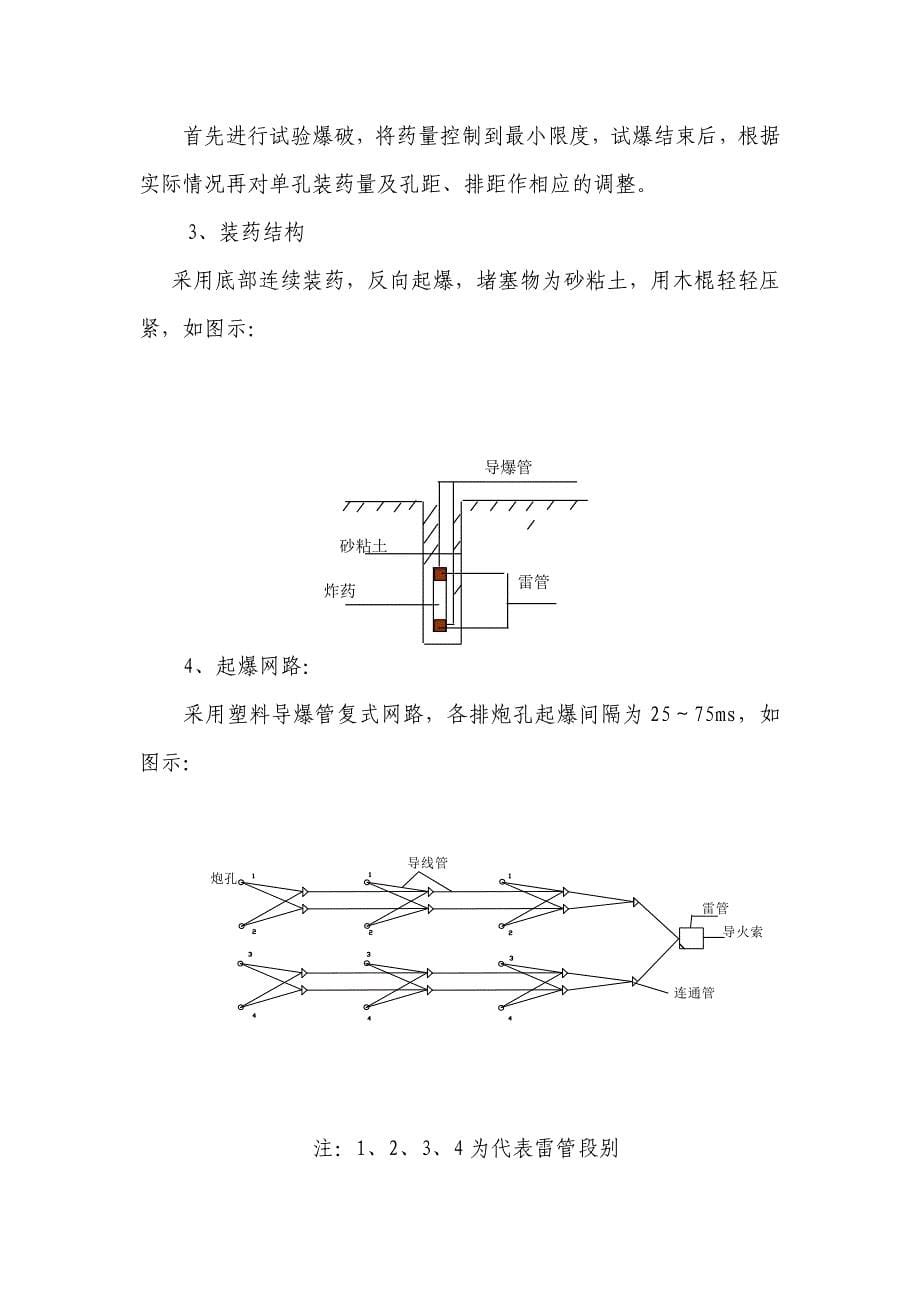 精品资料（2021-2022年收藏的）爆破施工设计方案_第5页