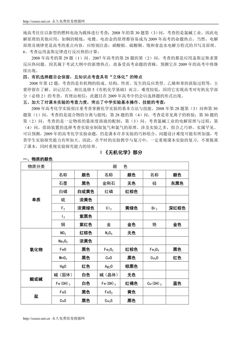 2009年高考专题材料精编doc--高中化学 .doc_第3页