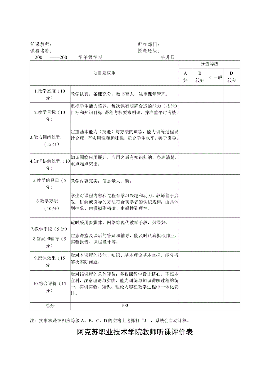 阿克苏职业技术学院课程评价标准改革实施方案_第3页