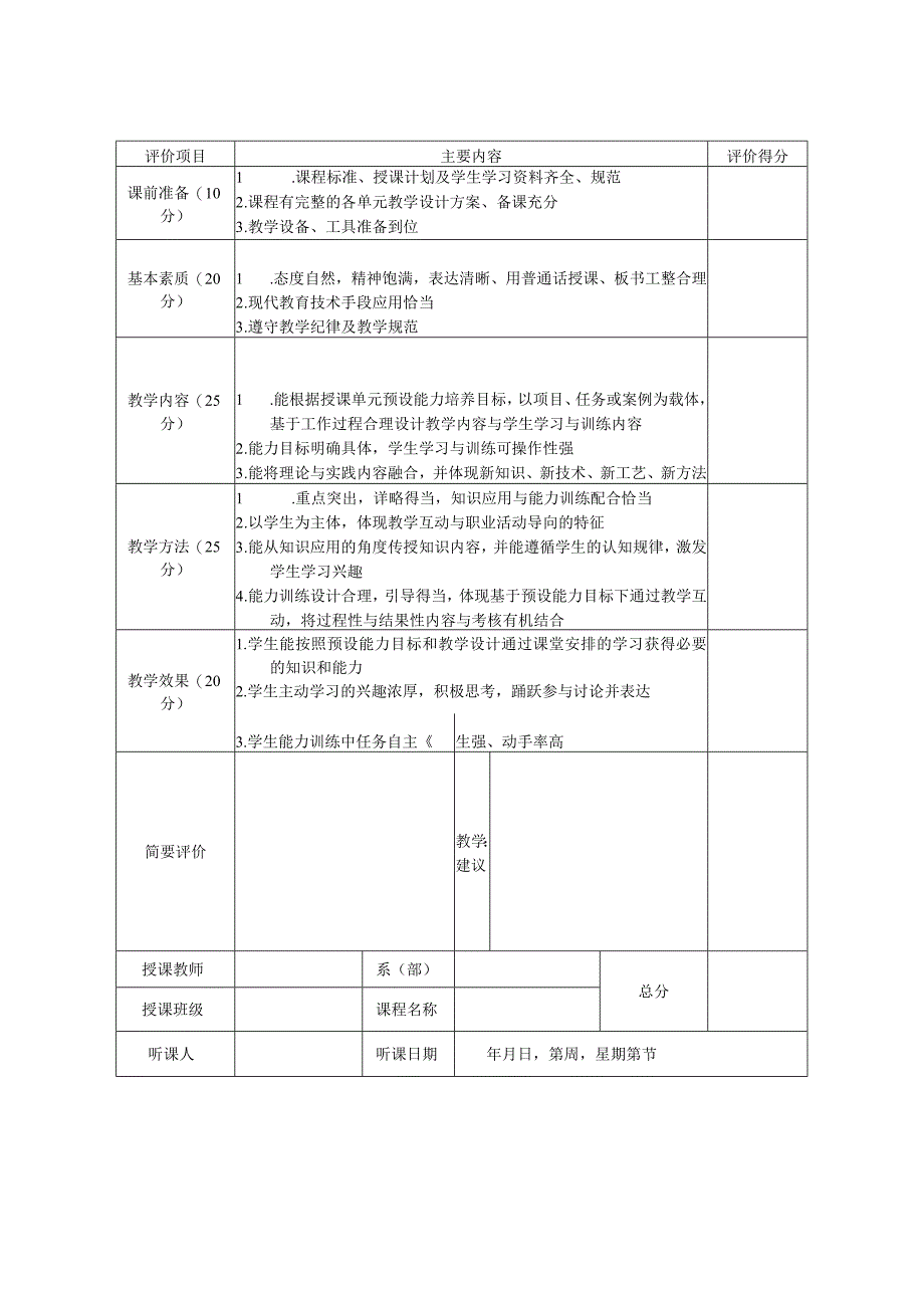 阿克苏职业技术学院课程评价标准改革实施方案_第4页