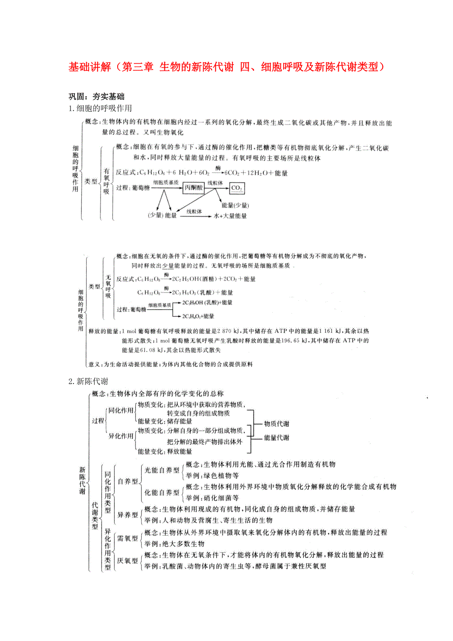 高中生物 第三章生物的新陈代谢四细胞呼吸及新陈代谢类型基础讲解 新人教版.doc_第1页