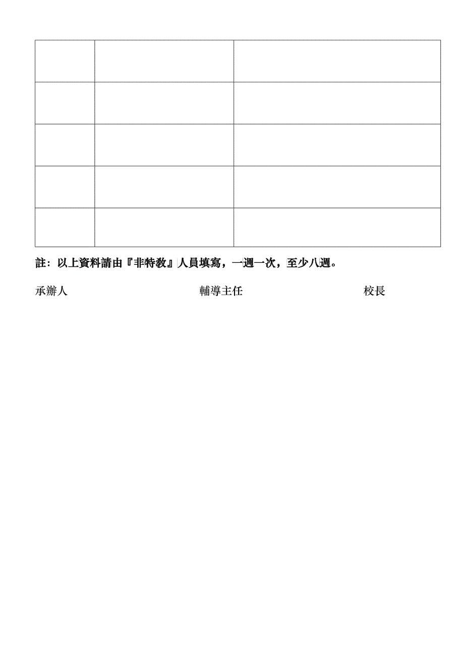 台南市疑似特殊需求学生鉴定安置工作流程_第5页