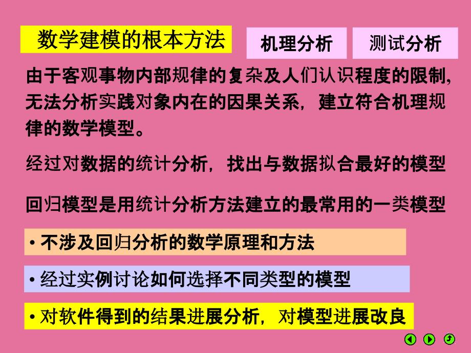 毕业答辩模板北京工业大学ppt课件_第1页