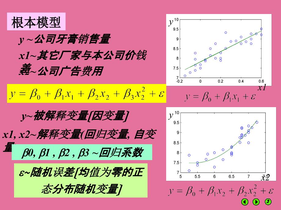 毕业答辩模板北京工业大学ppt课件_第3页