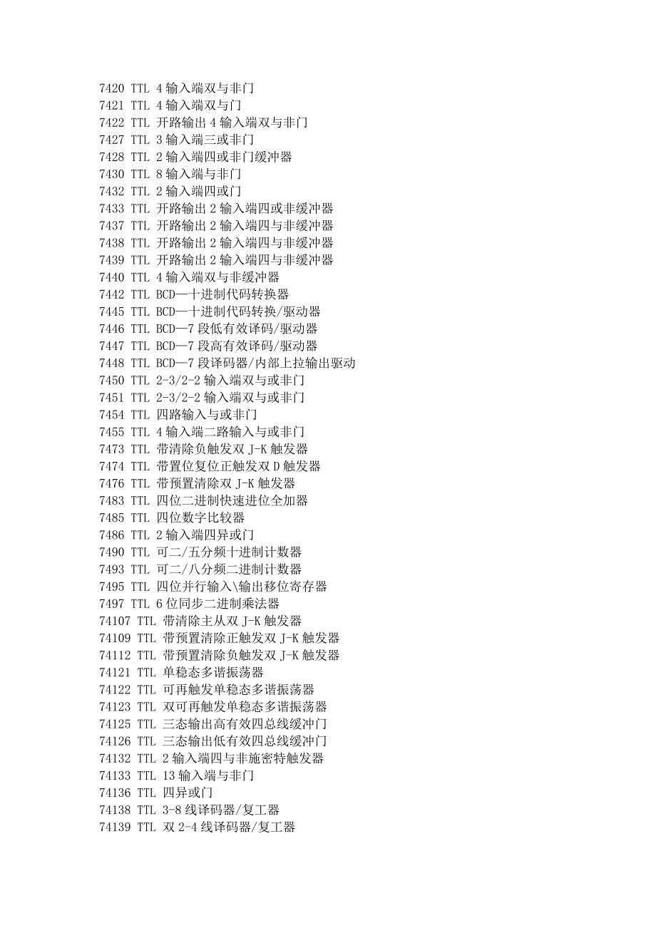 74系列集成型号大全.doc_第3页