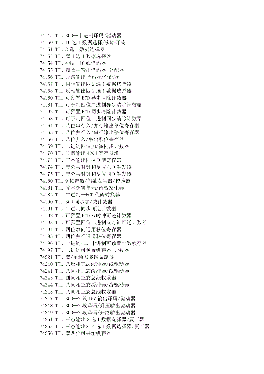 74系列集成型号大全.doc_第4页