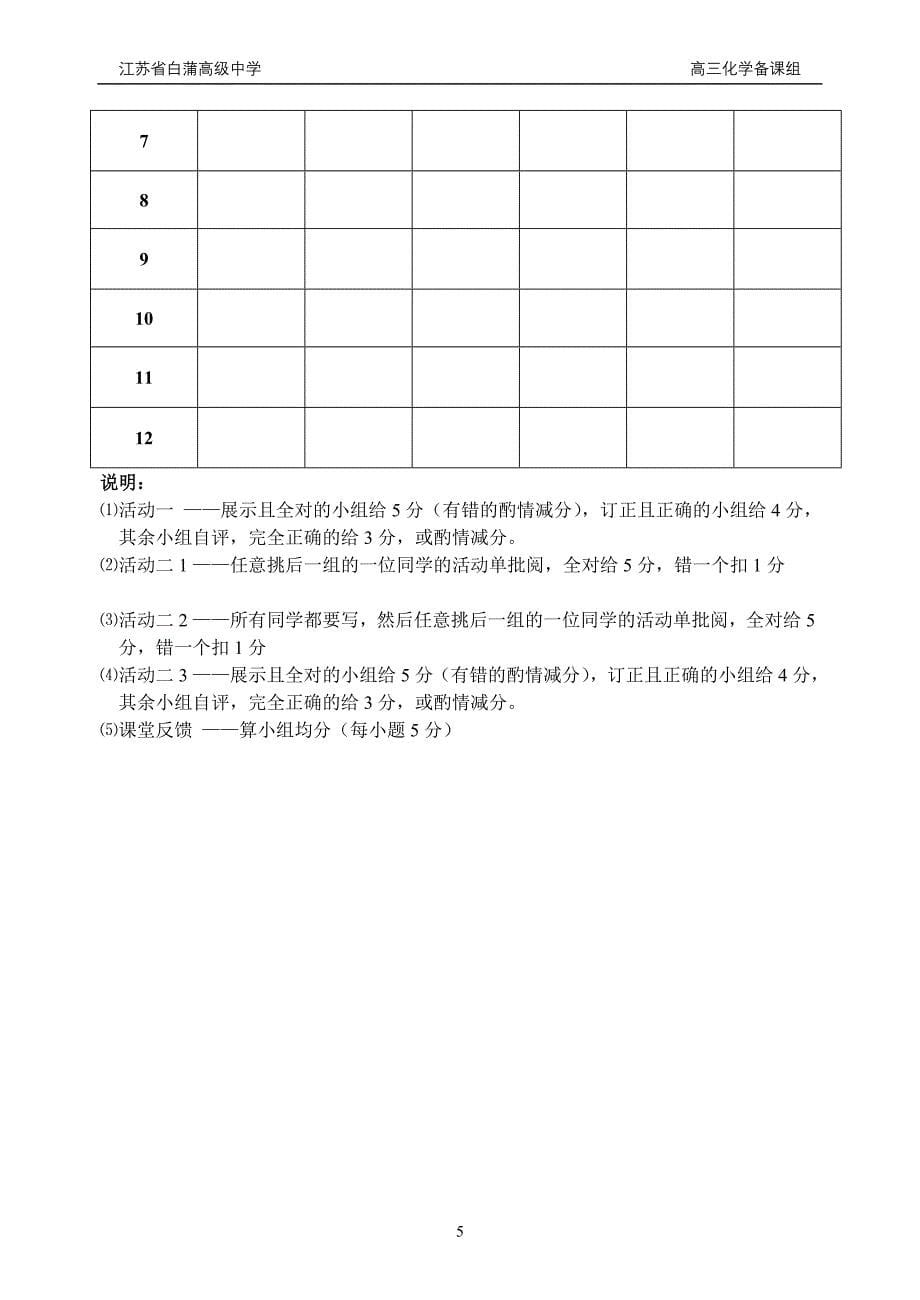 有机化学复习课_第5页