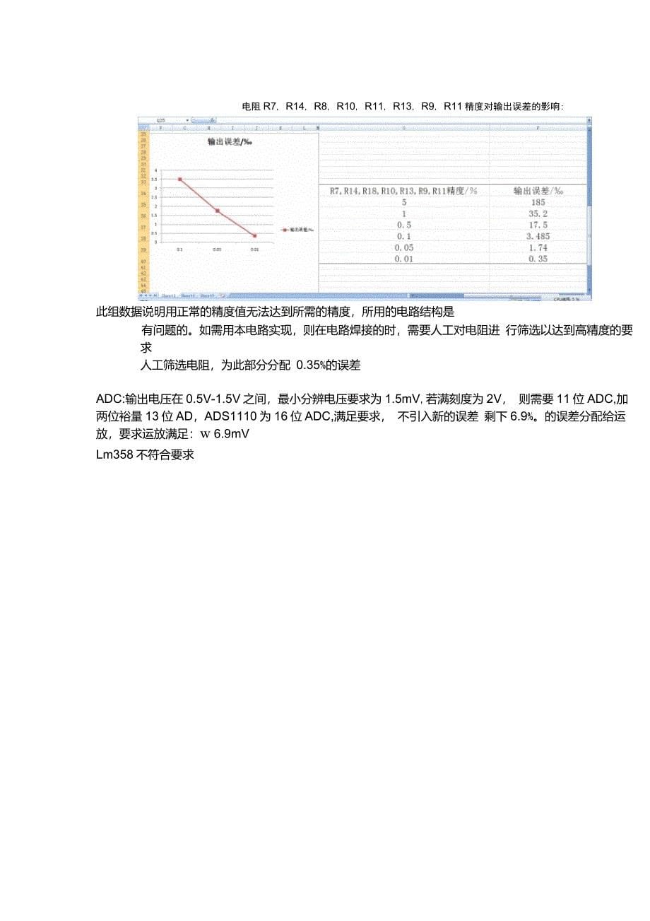 pt1000高精度测量电路误差分析_第5页