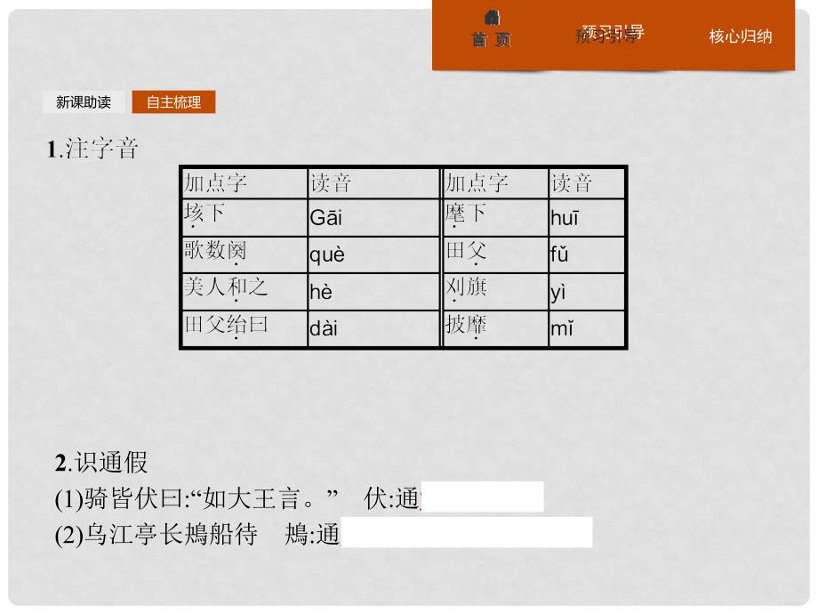 高中语文 4.3 项羽之死课件 新人教版《中国古代诗歌散文欣赏》_第4页