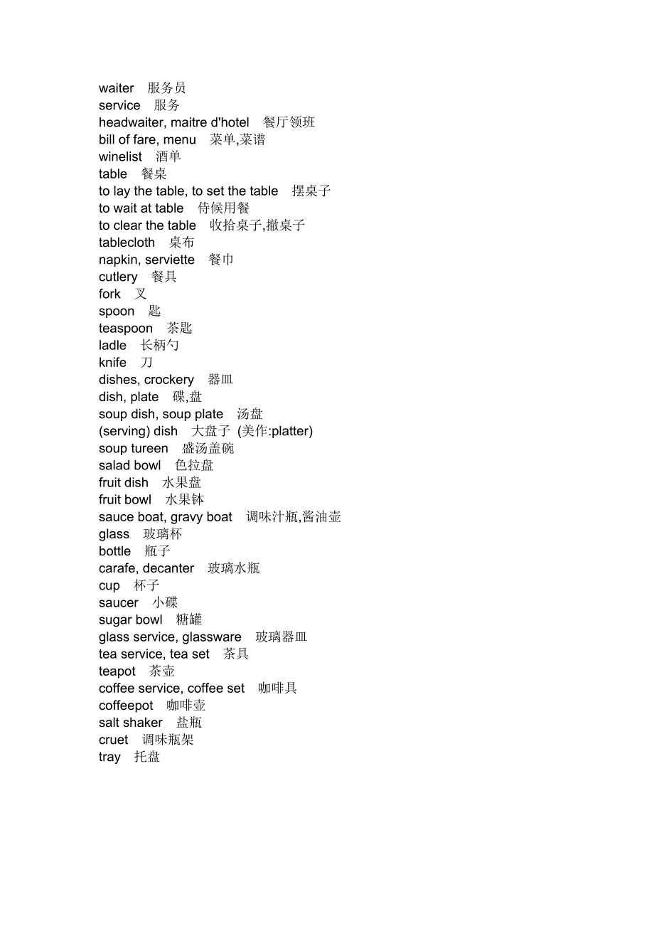 生活常用英语-出国必会的内容.doc_第4页