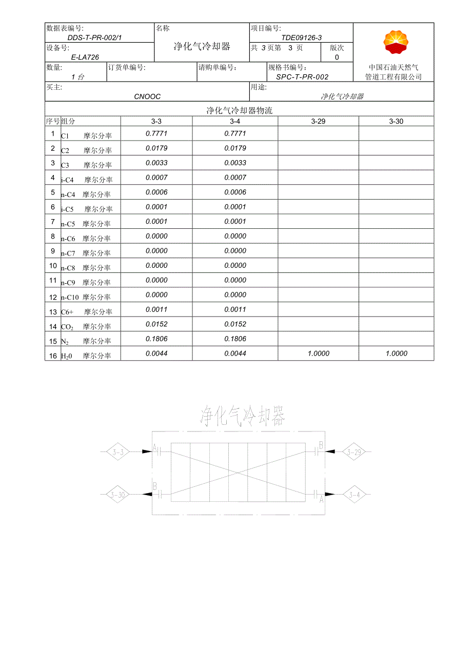 板式换热器数据表0版_第3页
