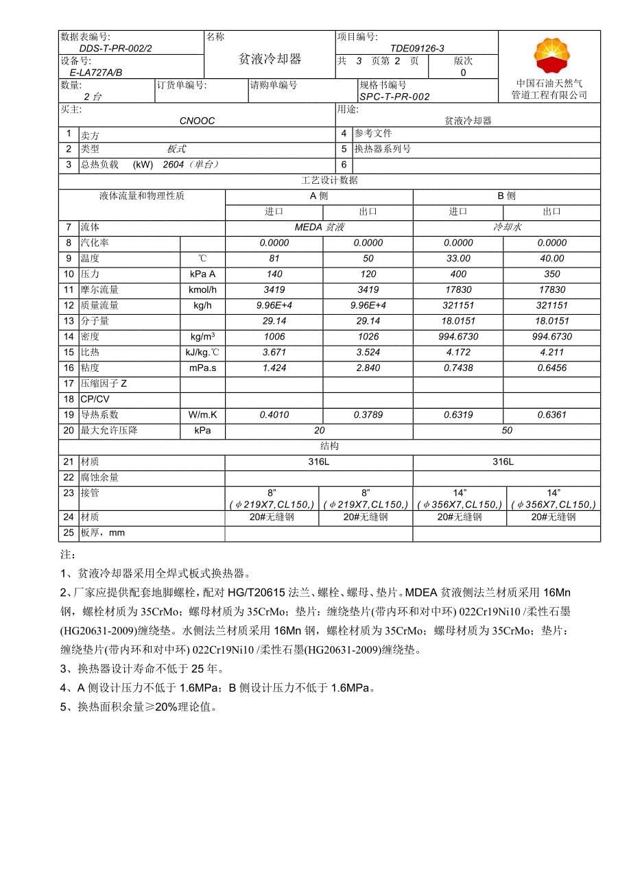 板式换热器数据表0版_第5页