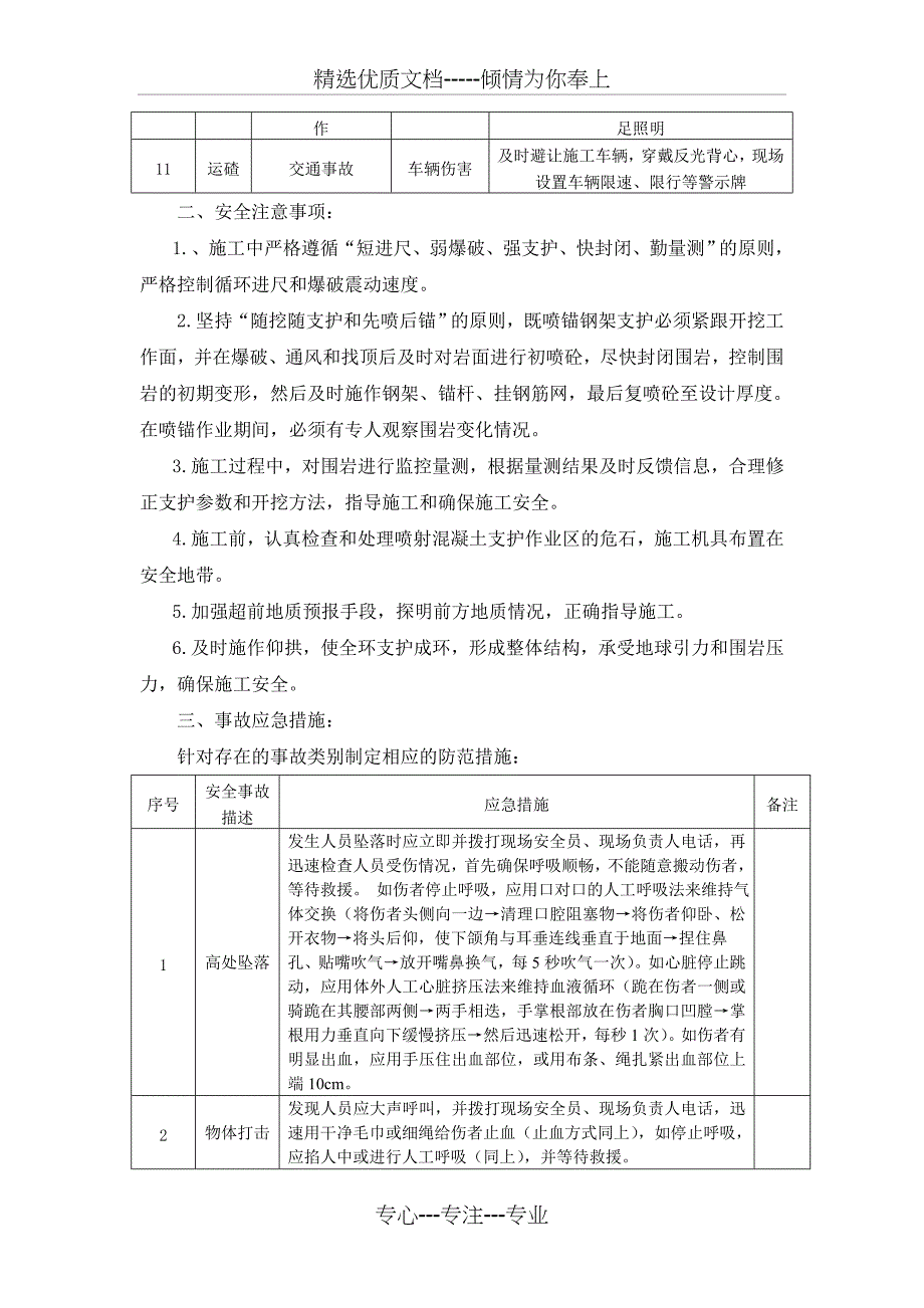 施工安全风险告知书--隧道开挖施工人员_第2页