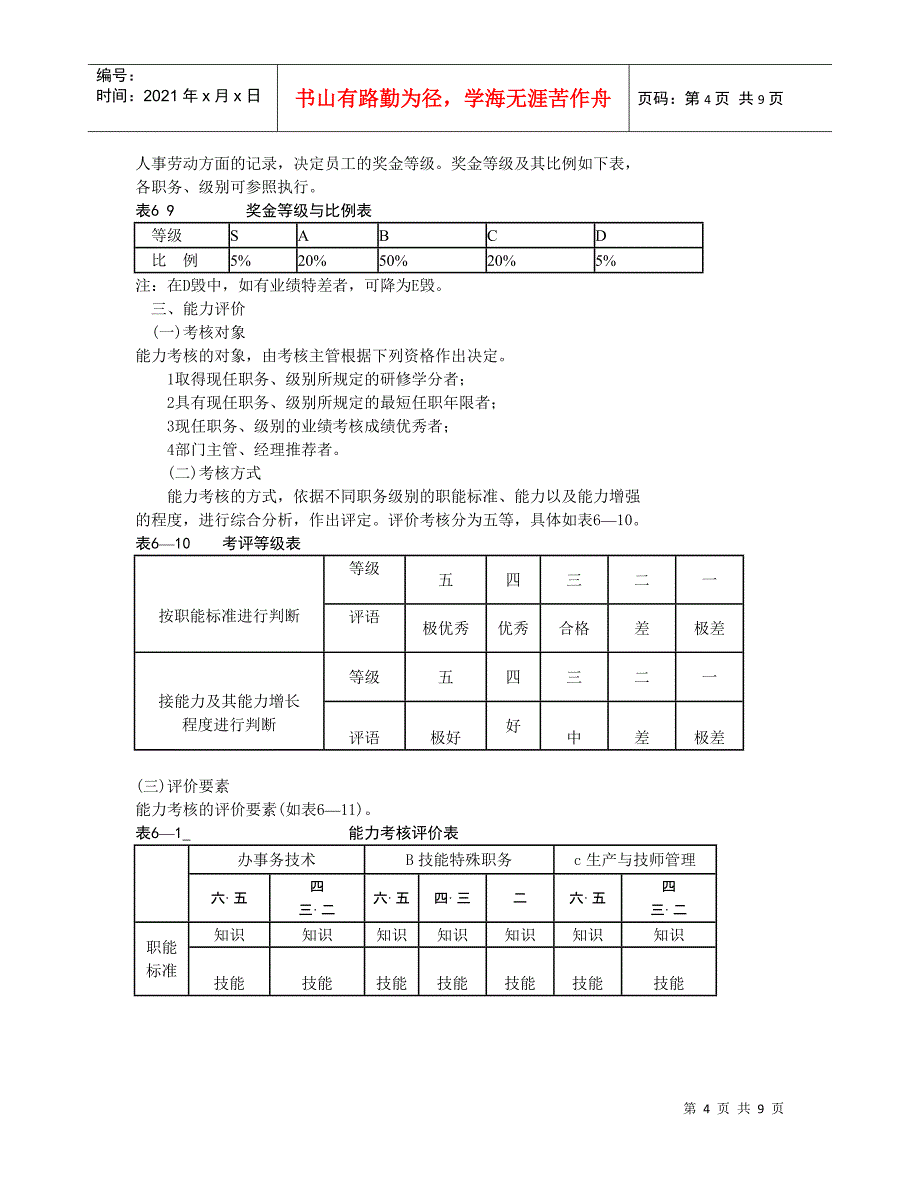 公司员工绩效考核_第4页