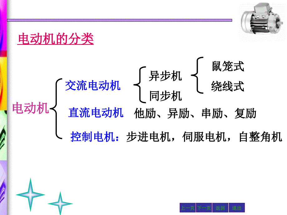 工学电工电子技术肖志红机械工业出版社第6章_第3页