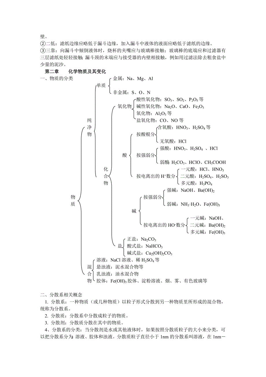 新课标人教版高中高一化学必修一知识点总结归纳_第2页