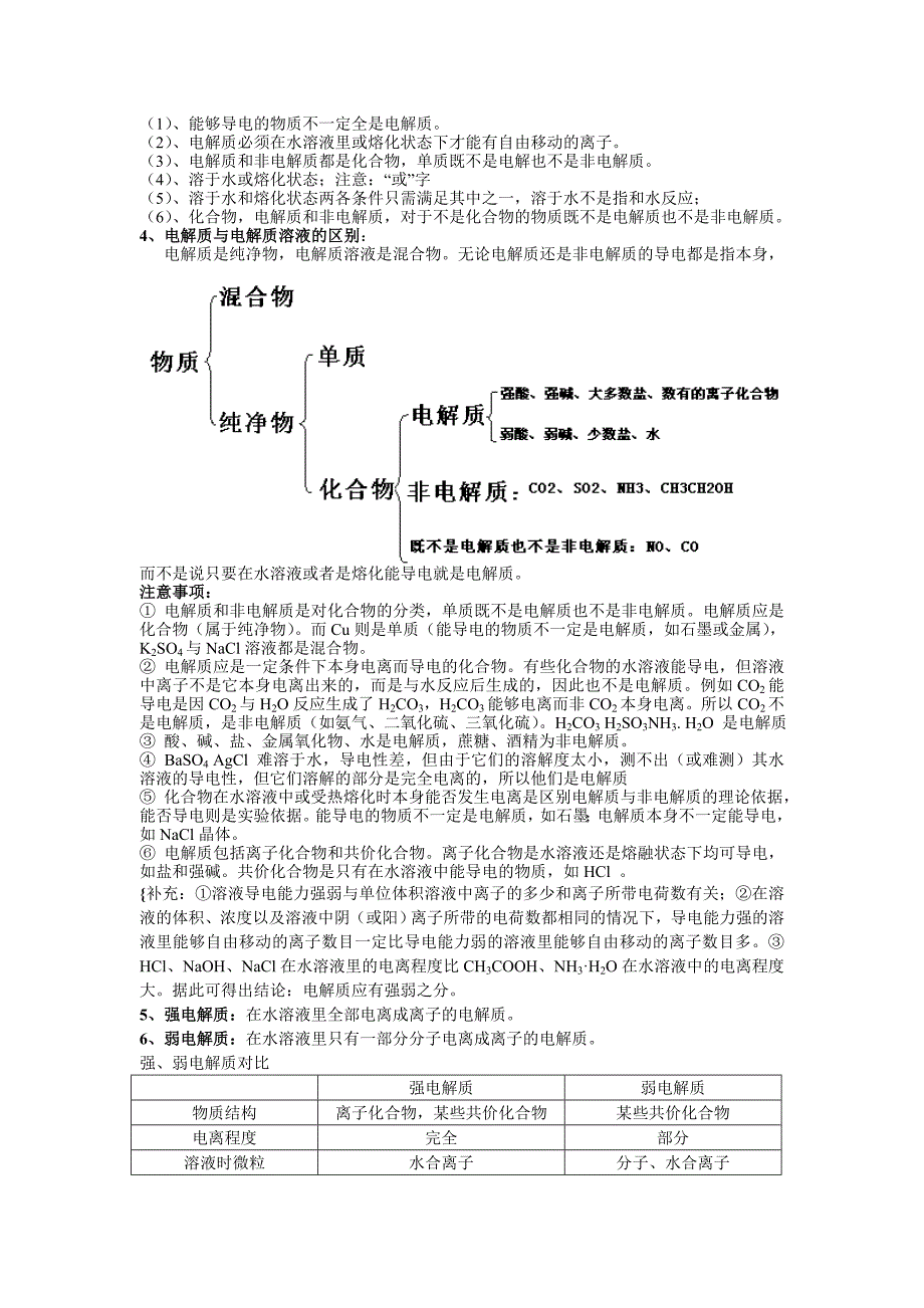 新课标人教版高中高一化学必修一知识点总结归纳_第4页