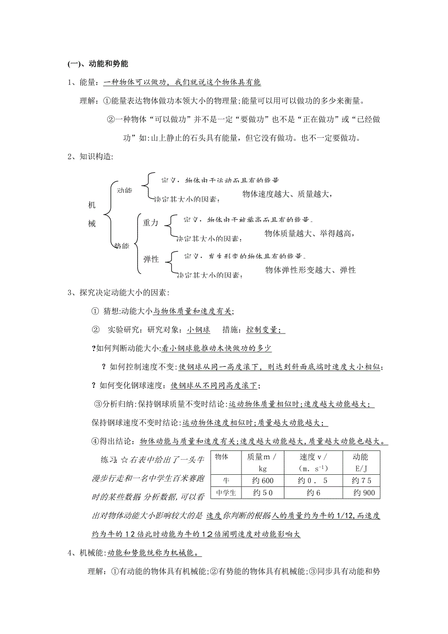 初中物理功和能总复习_第4页