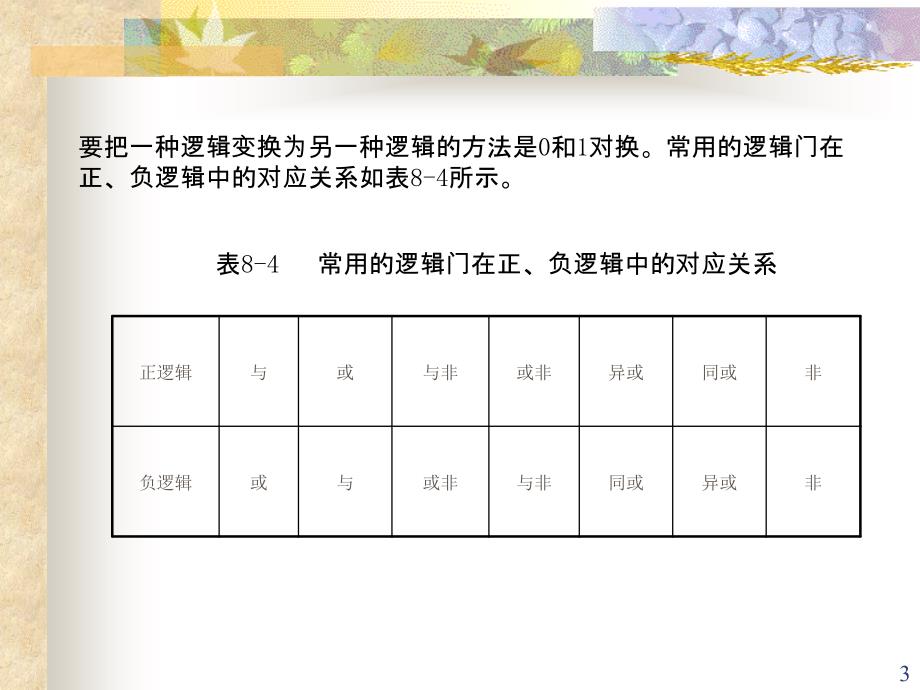 电子技术课件008_第3页