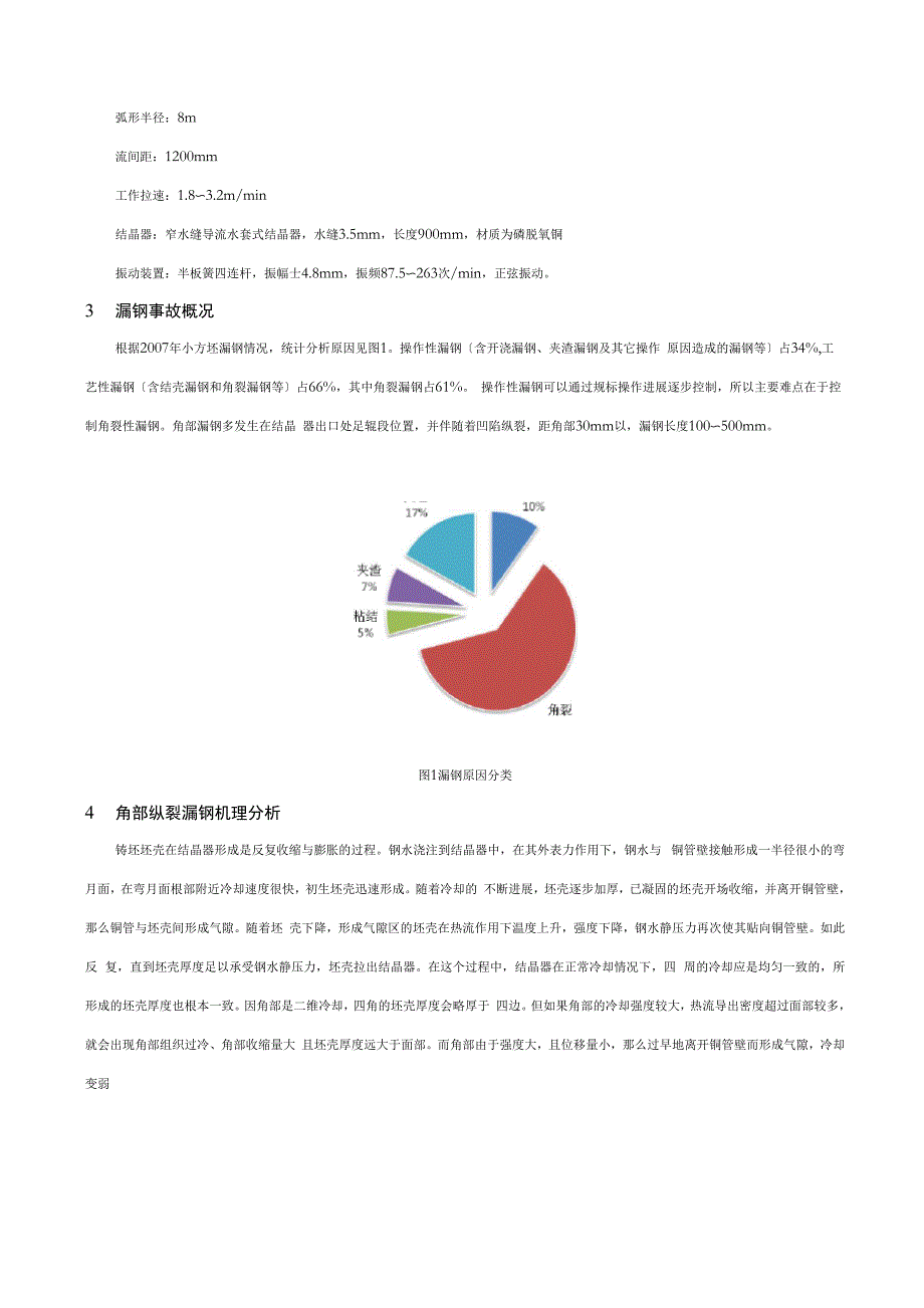 小方坯连铸漏钢原因分析及控制措施_第2页