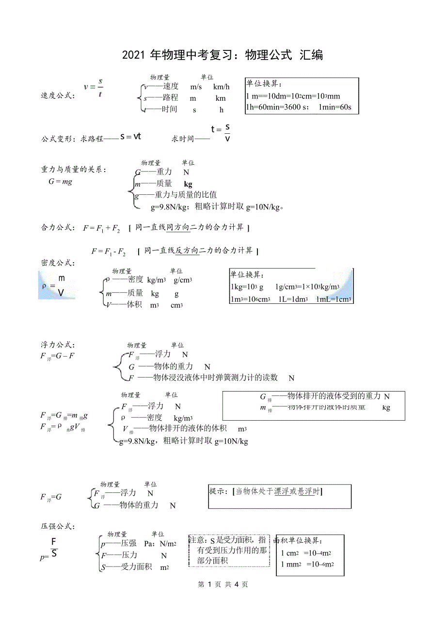 【直接打印】2021年物理中考复习物理公式 汇编(实用)_第1页