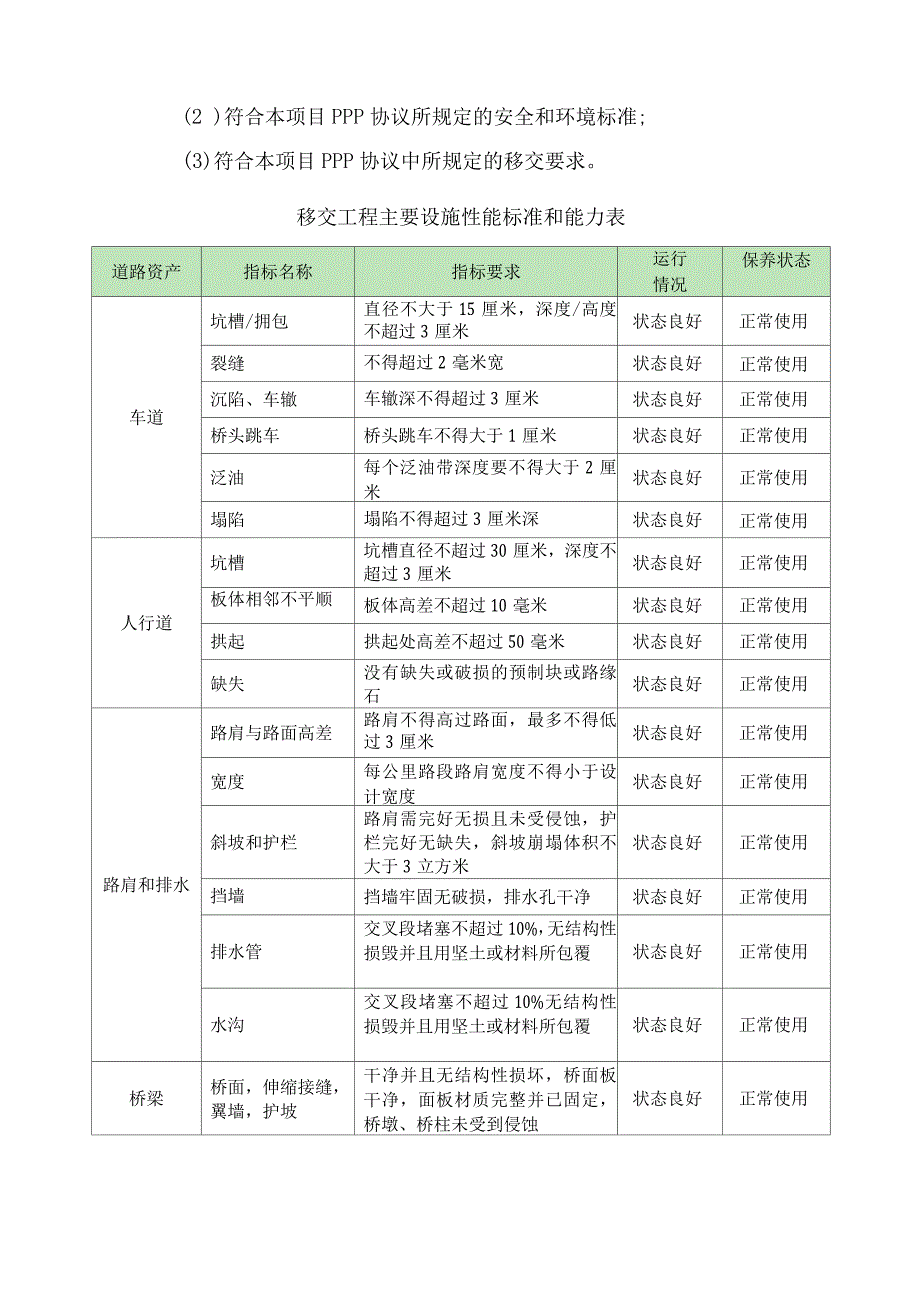 PPP项目移交方案(修改).docx_第4页