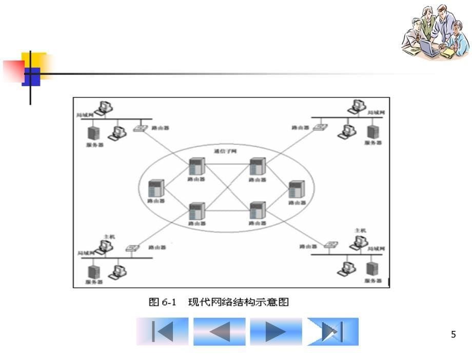 第单元计算机网络基础_第5页