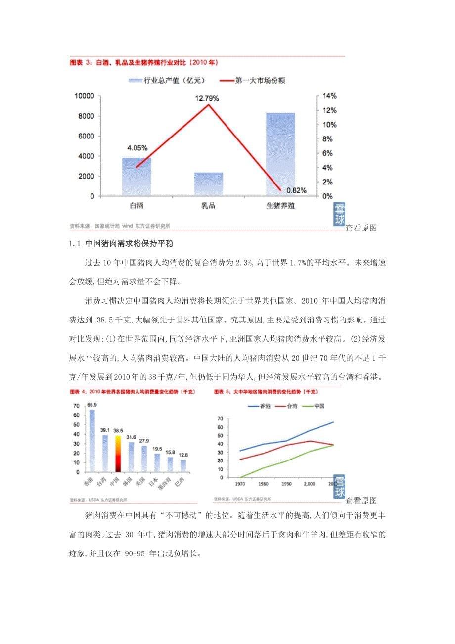 大行业,大机遇-生猪养殖行业深度报告_第5页