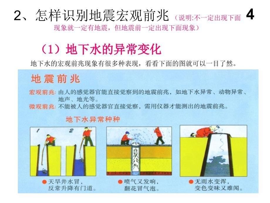 重要的防震减灾知识讲座_第5页