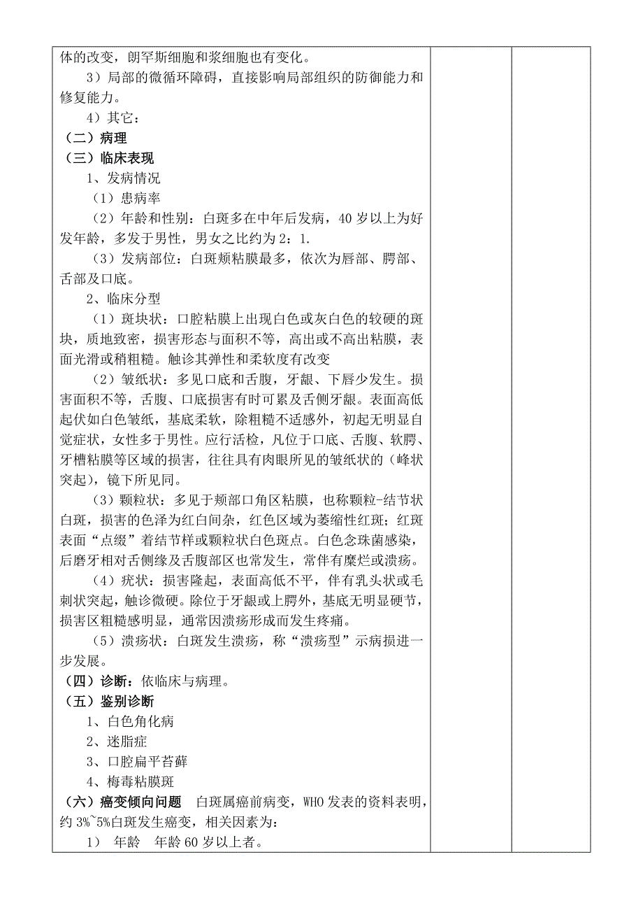 口腔内科学 教案.doc_第2页