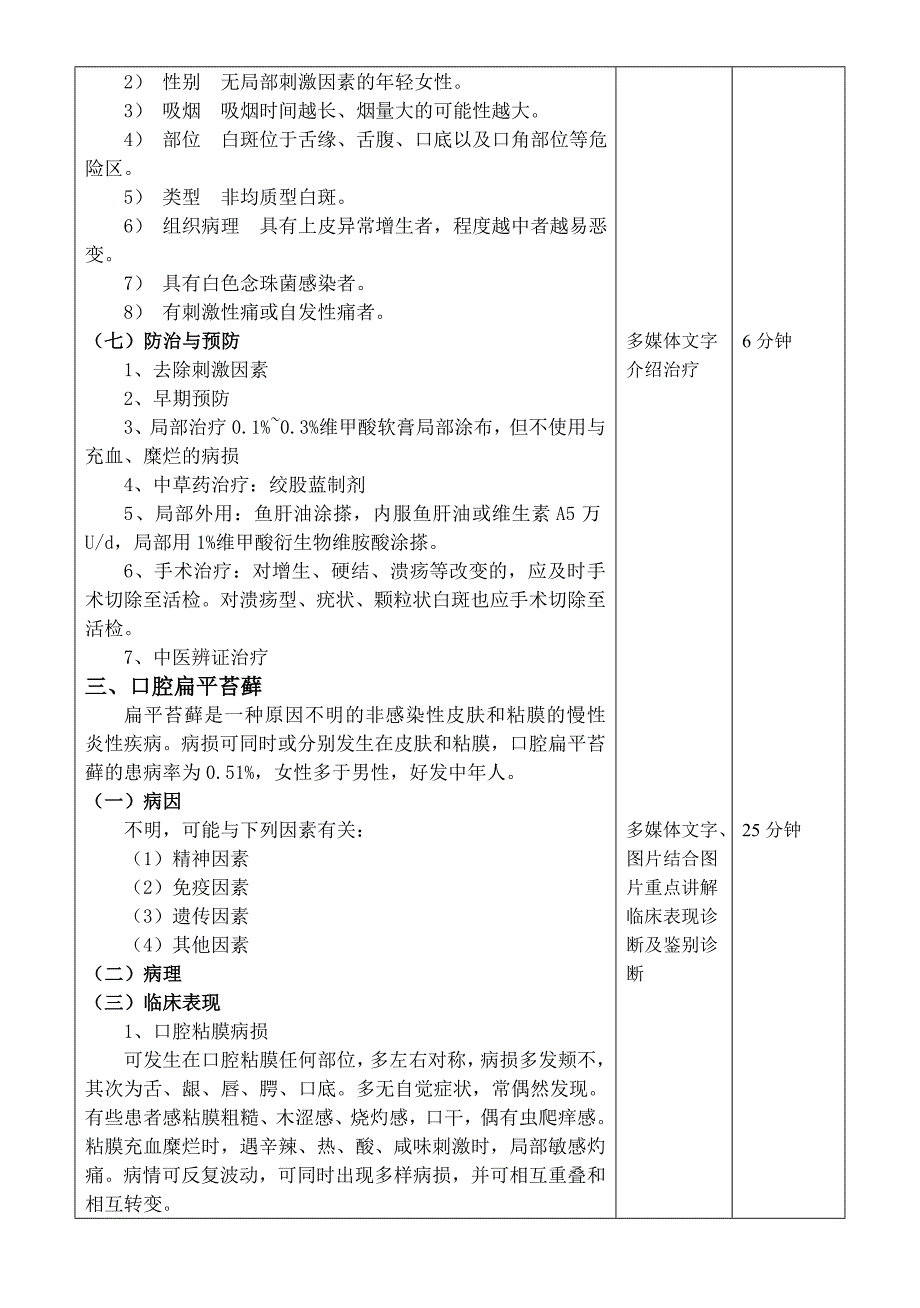 口腔内科学 教案.doc_第3页