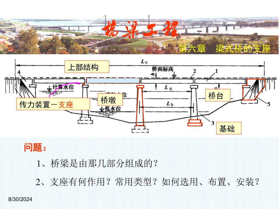 2.5梁式桥的支座_第4页