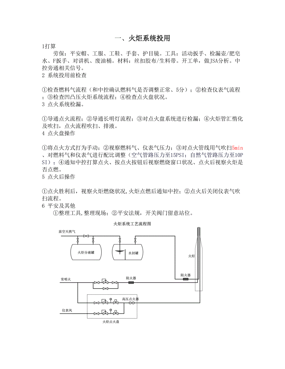 海洋石油中级工实操操作程序(自记笔记-仅供参考)分解_第1页